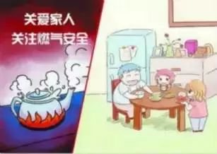 天气转热,消防安全要记牢