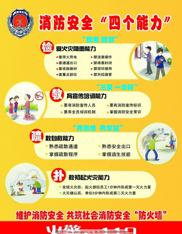 消防安全 四个能力图片