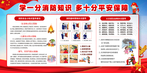 红色大气消防知识平安保障校园消防展板
