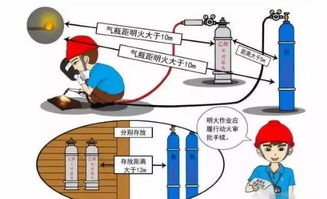 江苏沭阳一工厂发生火灾,已致2死4伤