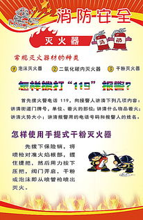 消防安全海报图片