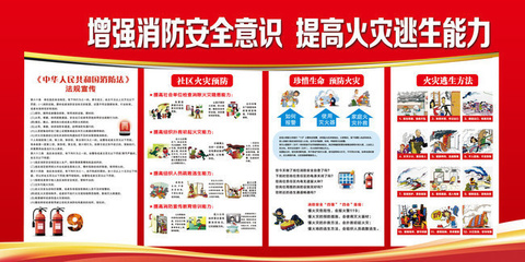 增强消防安全意识展板