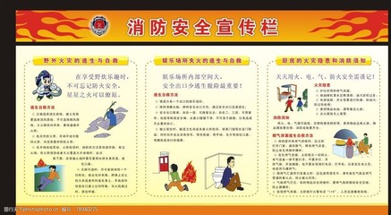 消防安全宣传栏图片