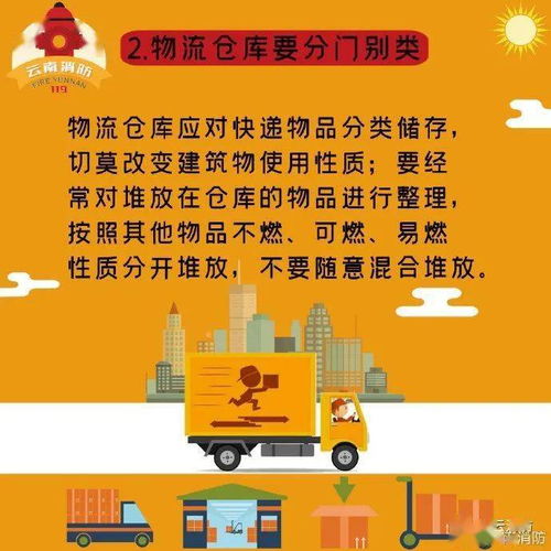 仓储物流场所消防安全自检自查