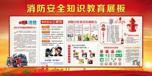 消防安全知识教育展板