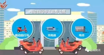 电动车消防安全6条注意事项