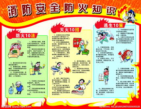 消防安全防火知识