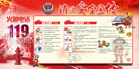 防火119 消防安全宣传展板