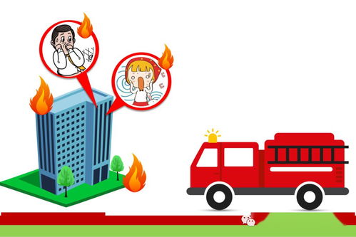 消防安全记心中，安全意识不能少