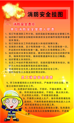 消防安全挂图宣传海报