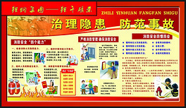 消防安全知识宣传栏