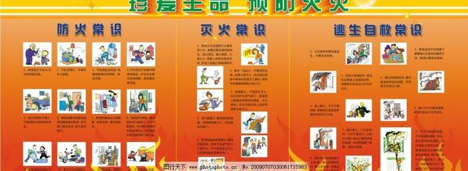 物业公司防火安全宣传栏图片