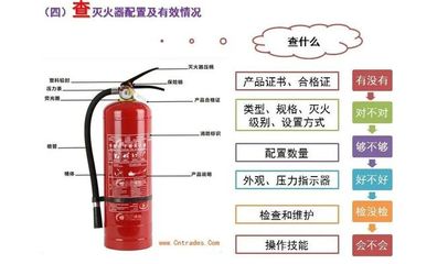 突发!致4死1伤!两起工厂火灾事故的通报